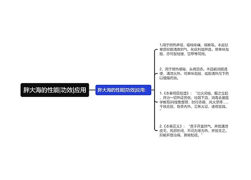 胖大海的性能|功效|应用