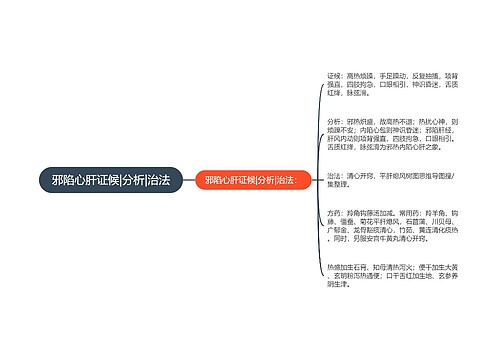 邪陷心肝证候|分析|治法