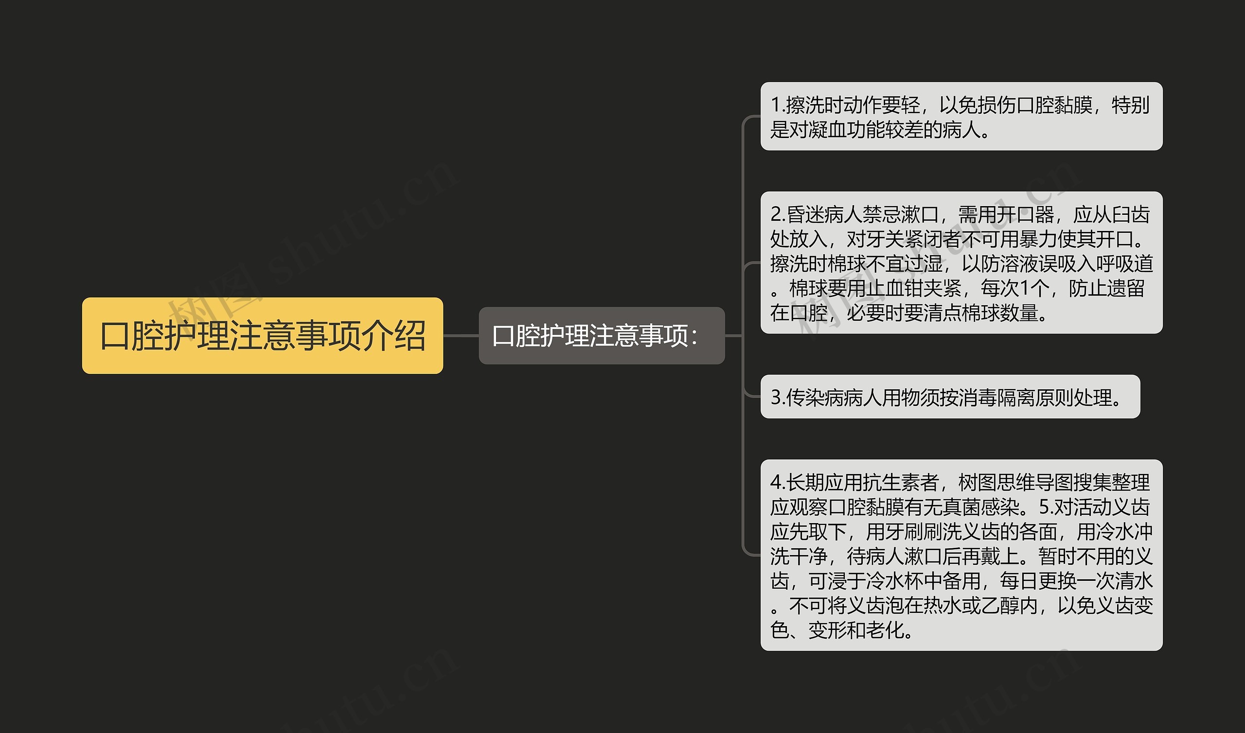 口腔护理注意事项介绍思维导图