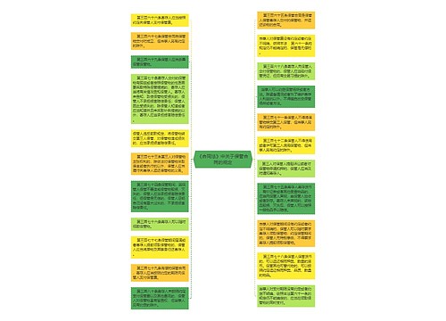 《合同法》中关于保管合同的规定