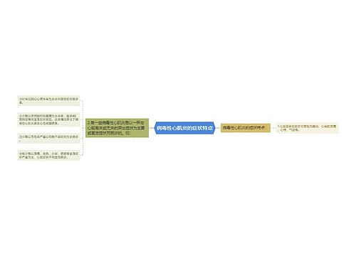 病毒性心肌炎的症状特点