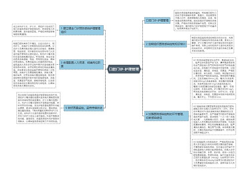 口腔门诊-护理管理