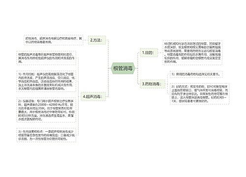 根管消毒