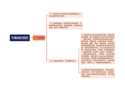 毛霉病的预防