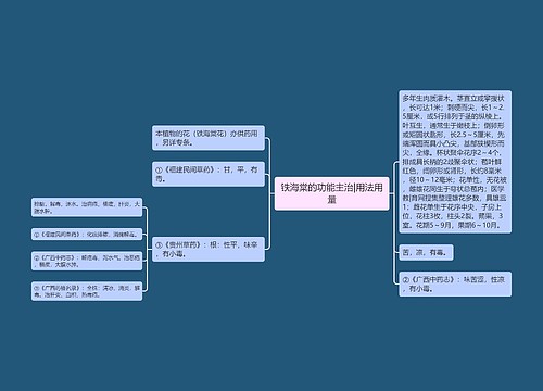 铁海棠的功能主治|用法用量