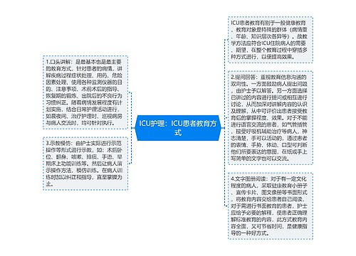 ICU护理：ICU患者教育方式