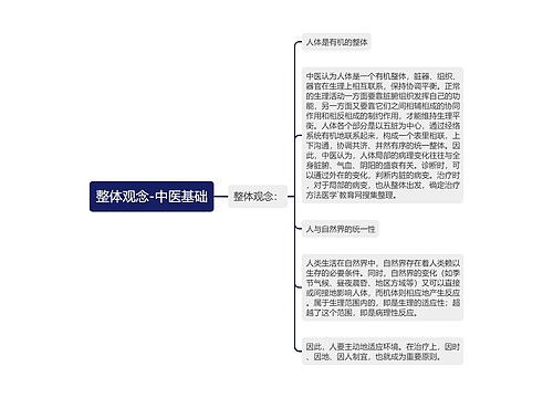 整体观念-中医基础