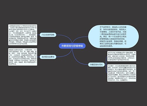 热敷颈背可舒缓哮喘