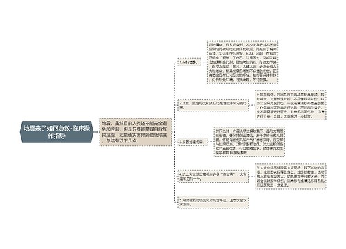 地震来了如何急救-临床操作指导