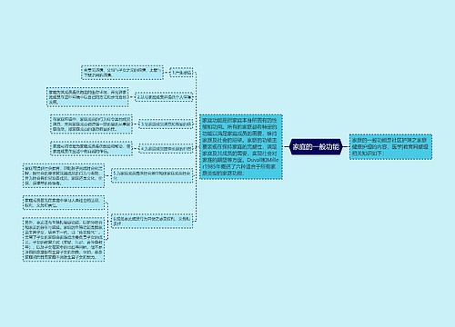 家庭的一般功能
