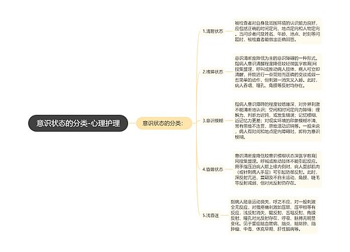 意识状态的分类-心理护理