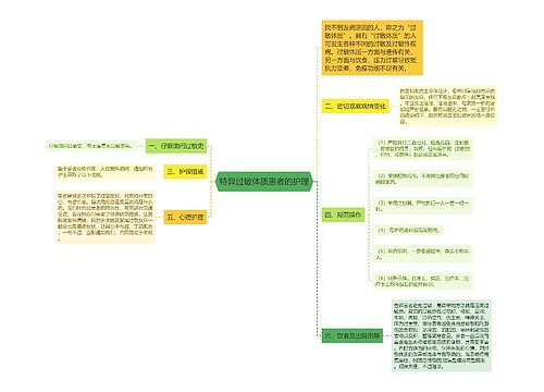 特异过敏体质患者的护理