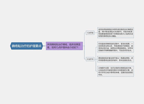 褥疮贴治疗的护理要点