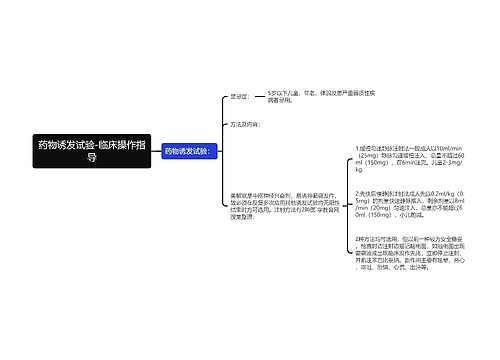 药物诱发试验-临床操作指导
