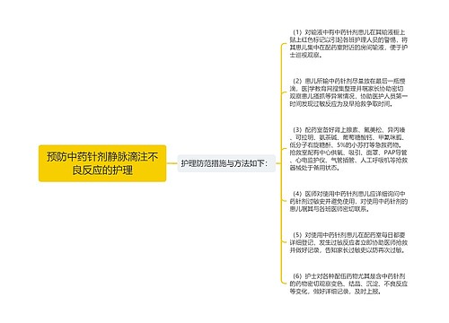 预防中药针剂静脉滴注不良反应的护理