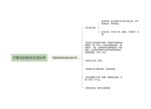 可爱花的性状|生境分布