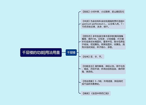 千层楼的功能|用法用量