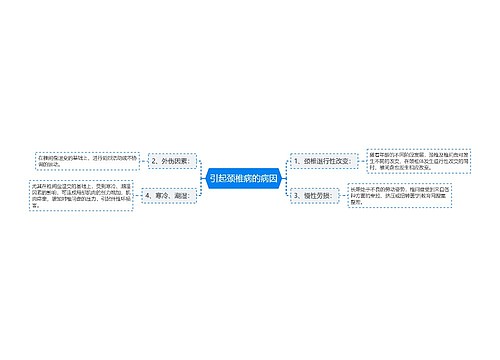 引起颈椎病的病因