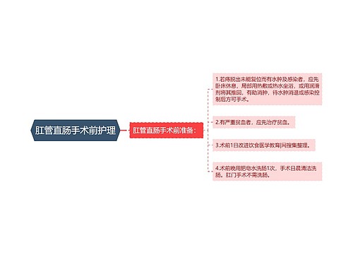 肛管直肠手术前护理