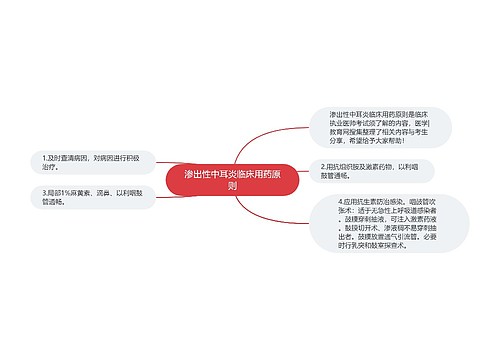 渗出性中耳炎临床用药原则