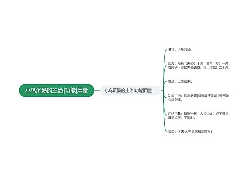 小鸟沉汤的主治|功能|用量