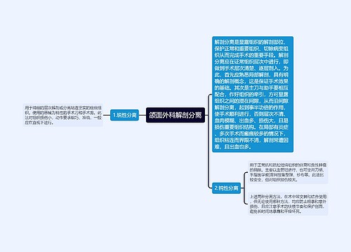 颌面外科解剖分离