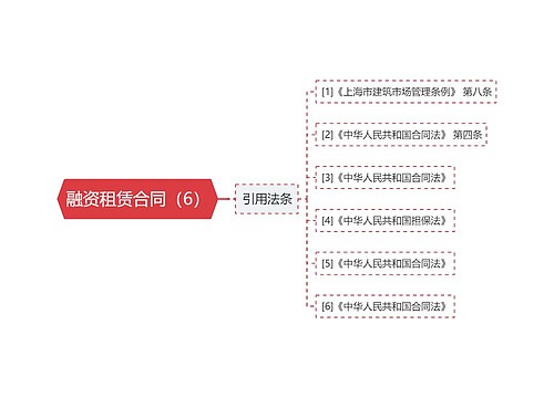 融资租赁合同（6）