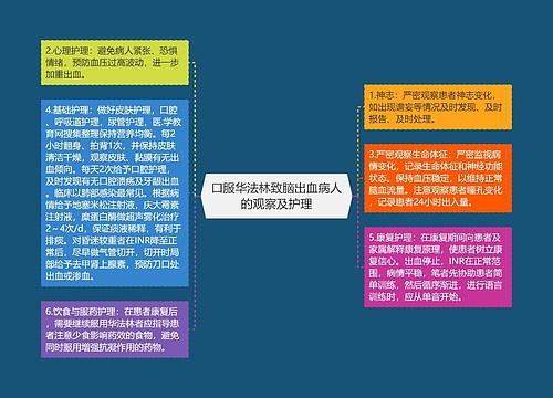 口服华法林致脑出血病人的观察及护理