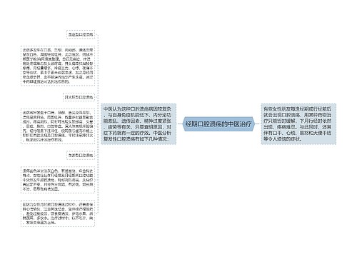 经期口腔溃疡的中医治疗