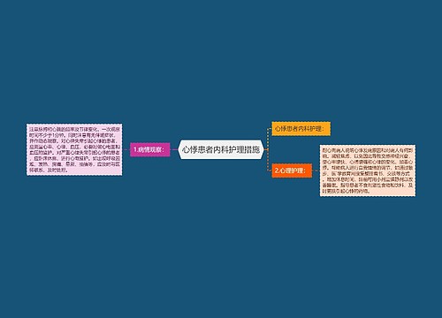 心悸患者内科护理措施