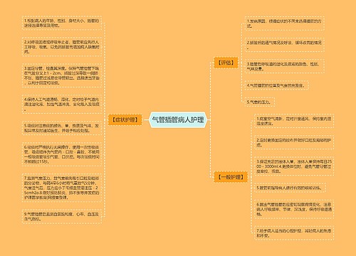 气管插管病人护理