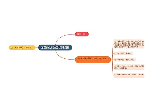苤蓝的功能主治|用法用量