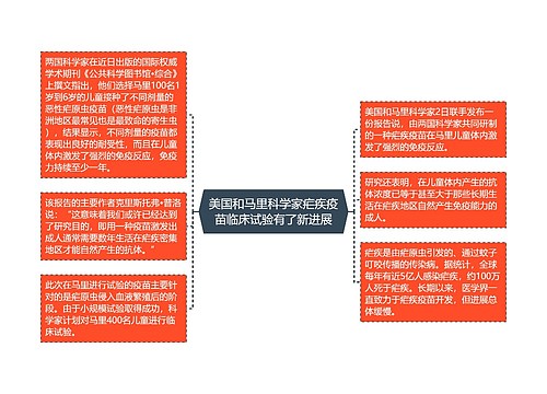 美国和马里科学家疟疾疫苗临床试验有了新进展