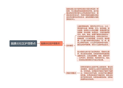 脑膜炎社区护理要点