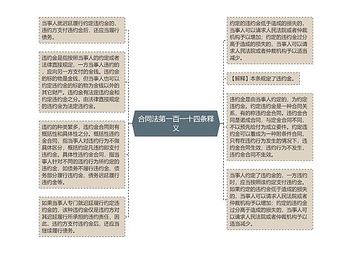 合同法第一百一十四条释义