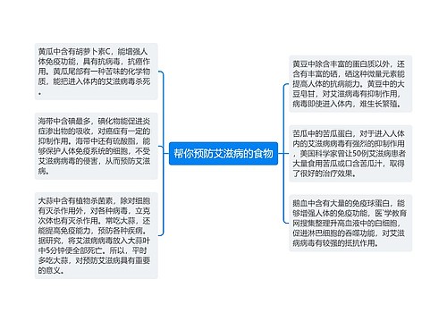 帮你预防艾滋病的食物