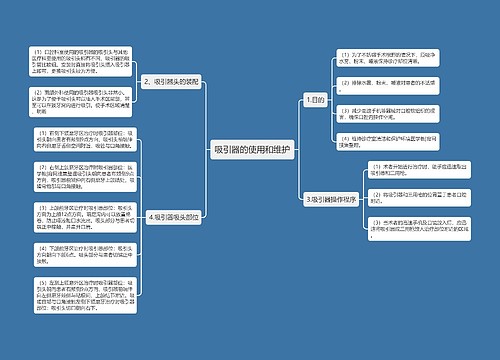 吸引器的使用和维护