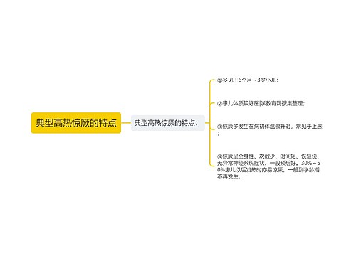 典型高热惊厥的特点