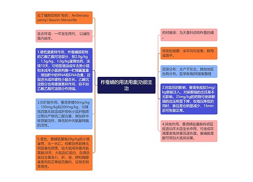 柞蚕蛹的用法用量|功能主治