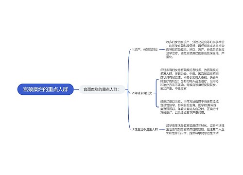 宫颈糜烂的重点人群