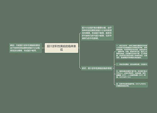 胆汁淤积性黄疽的临床表现