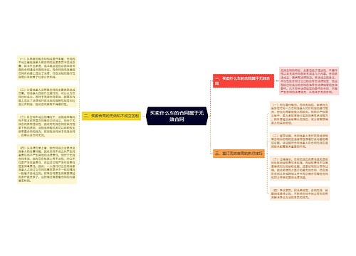 买卖什么车的合同属于无效合同