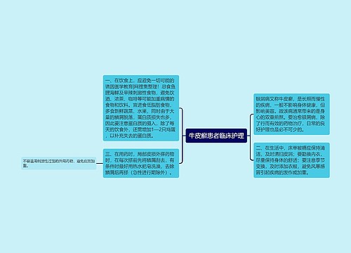 牛皮癣患者临床护理