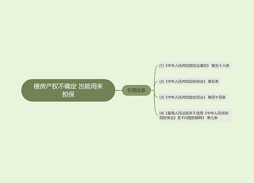 楼房产权不确定 岂能用来担保