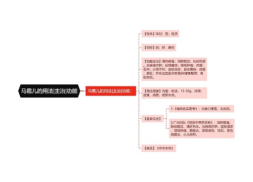 马雹儿的用法|主治|功能