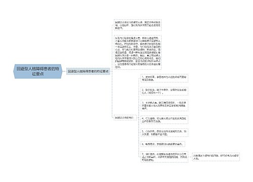 回避型人格障碍患者的特征要点