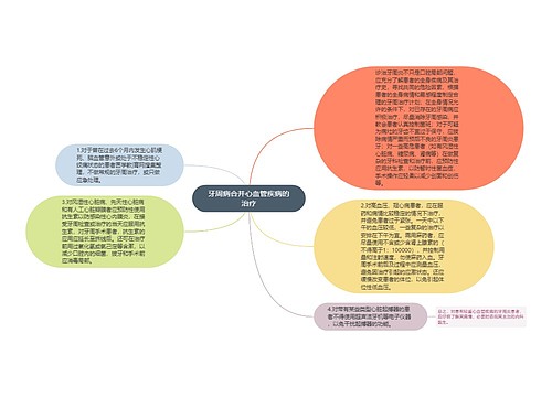 牙周病合并心血管疾病的治疗