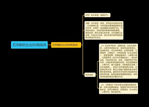 五苓散的主治|功用|组成