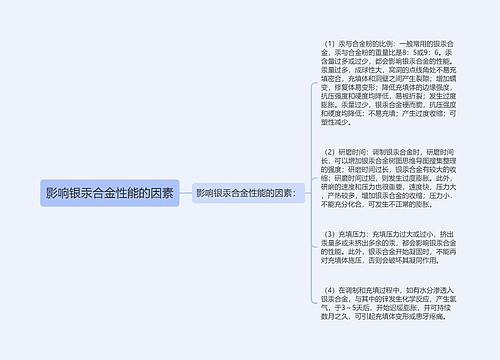 影响银汞合金性能的因素