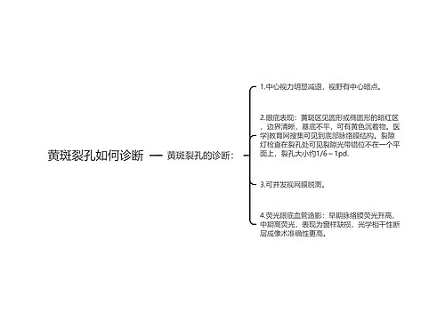 黄斑裂孔如何诊断